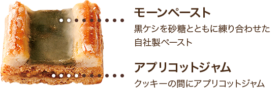 プチフールコレクション こだわりクローズアップ ケーキハウス ツマガリオンラインショップ