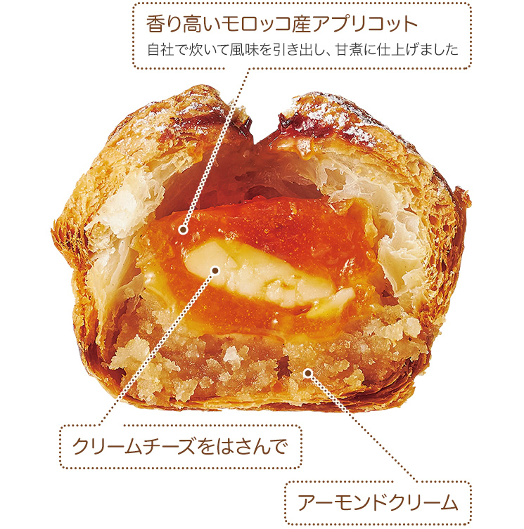 モロッコ産ラム肉のアプリコット、アーモンド、ミント添えのレシピ