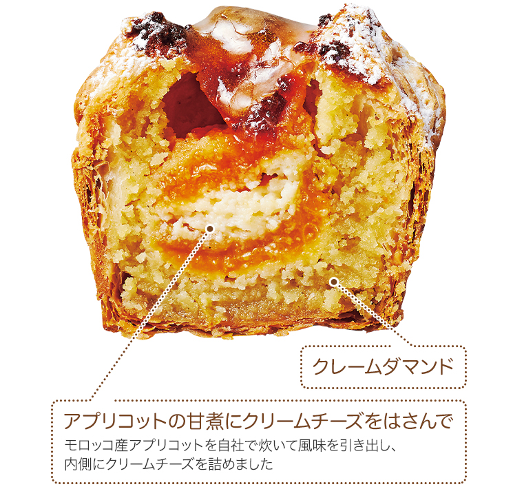 モロッコ産ラム肉のアプリコット、アーモンド、ミント添えのレシピ