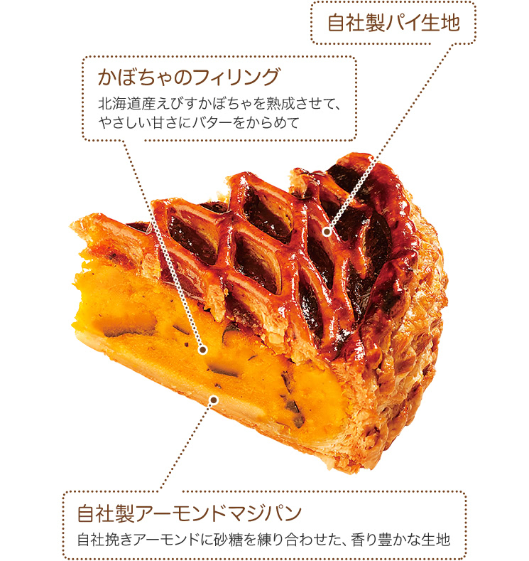 ・かぼちゃのフィリング：北海道産えびすかぼちゃを熟成させて、やさしい甘さにバターをからめて。・自社製アーモンドマジパン：自社挽きアーモンドに砂糖を練り合わせた、香り豊かな生地。・自社製パイ生地