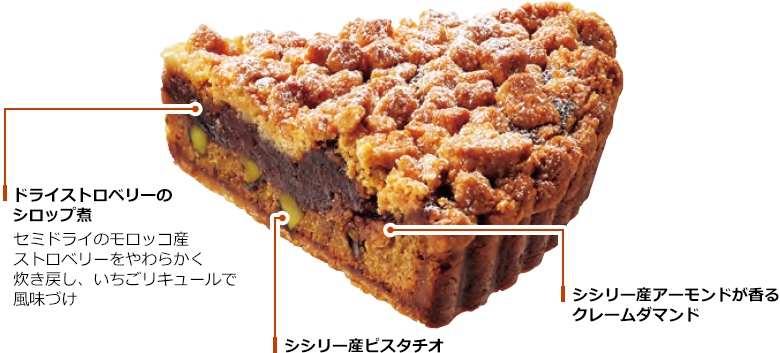 ɥ饤ȥ٥꡼Υå׼ѡߥɥ饤Υåȥ٥꡼餫椭ᤷꥭ塼̣Ť ꡼ԥ ꡼ɤ륯졼ޥɡ