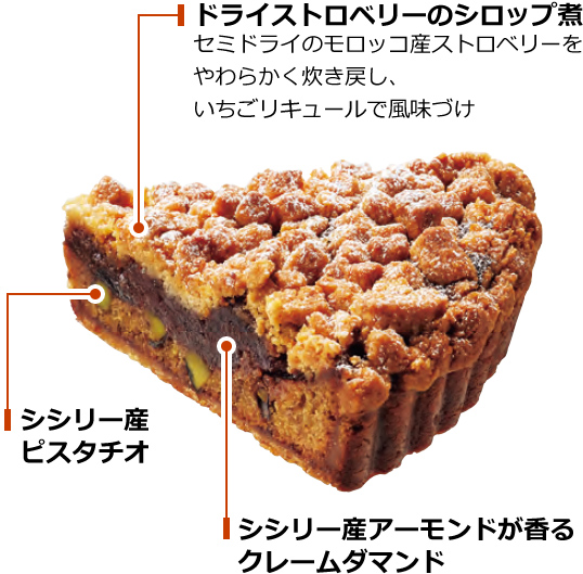 ɥ饤ȥ٥꡼Υå׼ѡߥɥ饤Υåȥ٥꡼餫椭ᤷꥭ塼̣Ť ꡼ԥ ꡼ɤ륯졼ޥɡ