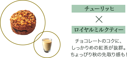 Υ塼å ✕ ߥ륯ƥϥ祳졼ȤΥˡäι㤬ȴäԤ꽩괶⡪