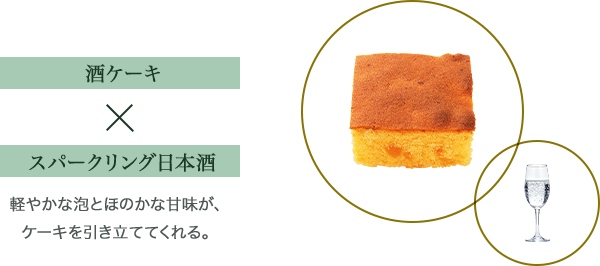 μ򥱡 ✕ ѡܼϷڤ䤫ˢȤۤΤʴ̣ΩƤƤ롣