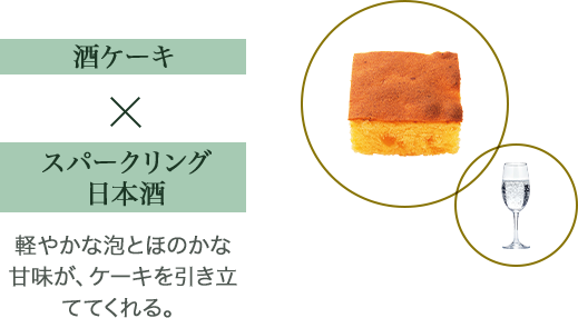 μ򥱡 ✕ ѡܼϷڤ䤫ˢȤۤΤʴ̣ΩƤƤ롣