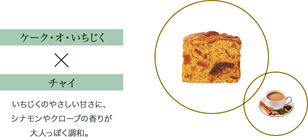 Υ ✕ 㥤ϤΤ䤵Ťˡʥ䥯֤ι꤬ͤäݤĴ¡