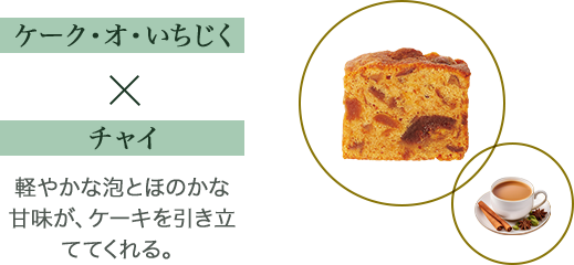 Υ ✕ 㥤ϤΤ䤵Ťˡʥ䥯֤ι꤬ͤäݤĴ¡