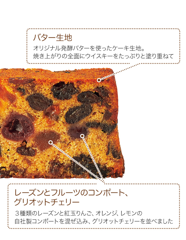 ���Х������ϡ����ꥸ�ʥ�ȯ�ڥХ�����Ȥä����������ϡ��Ƥ��夬������̤˥����������򤿤äפ���ɤ�Ťͤơ� �졼����ȥե롼�ĤΥ���ݡ��ȡ����ꥪ�åȥ����꡼��������Υ졼����ȹȶ̤�󤴡�����󥸡�����μ���������ݡ��Ȥ򺮤����ߡ����ꥪ�åȥ����꡼���¤٤ޤ�����