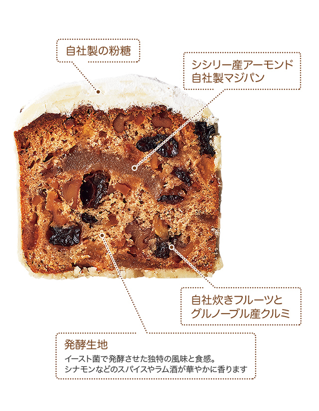 ʴ ȯϡȶݤȯڤạ̈ȿʥʤɤΥѥ򤬲ڤ䤫˹ޤ ꡼ɼޥѥ ҿ椭ե롼ĤȥΡ֥뻺ߡ