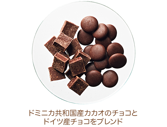 �ɥߥ˥����¹񻺥������Υ��祳�ȥɥ��Ļ����祳��֥���