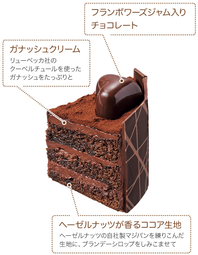 �����ʥå��奯�꡼�ࡧ��塼�٥å��ҤΥ����٥���塼���Ȥä����ʥå���򤿤äפ�ȡ����ء�����ʥåĤ���륳�������ϡ��ء�����ʥåĤμ������ޥ��ѥ�����ꤳ������Ϥˡ��֥��ǡ������åפ򤷤ߤ��ޤ��ơ����ե��ܥ�������������祳�졼�ȡ�