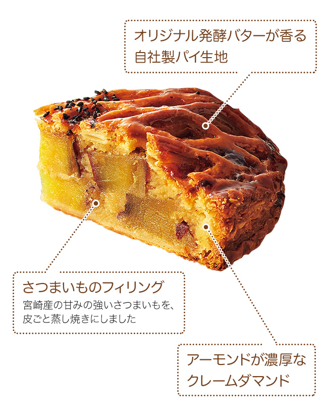 �����Ĥޤ���Υե���󥰡��ܺ껺�δŤߤζ������Ĥޤ�����餴�Ⱦ����Ƥ��ˤ��ޤ����� ���������ɤ�ǻ���ʥ��졼����ޥ�ɡ� �����ꥸ�ʥ�ȯ�ڥХ�������뼫�����ѥ����ϡ�