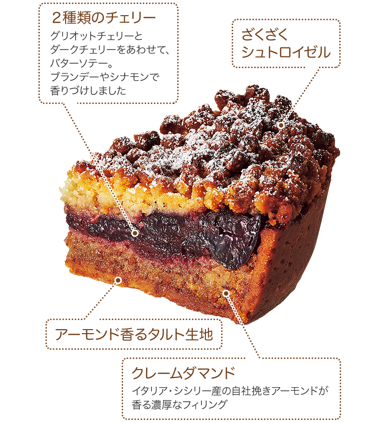 ��������Υ����꡼�����ꥪ�åȥ����꡼�ȥ����������꡼�򤢤碌�ƥХ������ơ����֥��ǡ��䥷�ʥ��ǹ��Ť����ޤ����� �����졼����ޥ�ɡ������ꥢ�������꡼���μ����Ԥ��������ɤ����ǻ���ʥե���󥰡� ���������ɹ�륿������ϡ� ��������������ȥ������롣