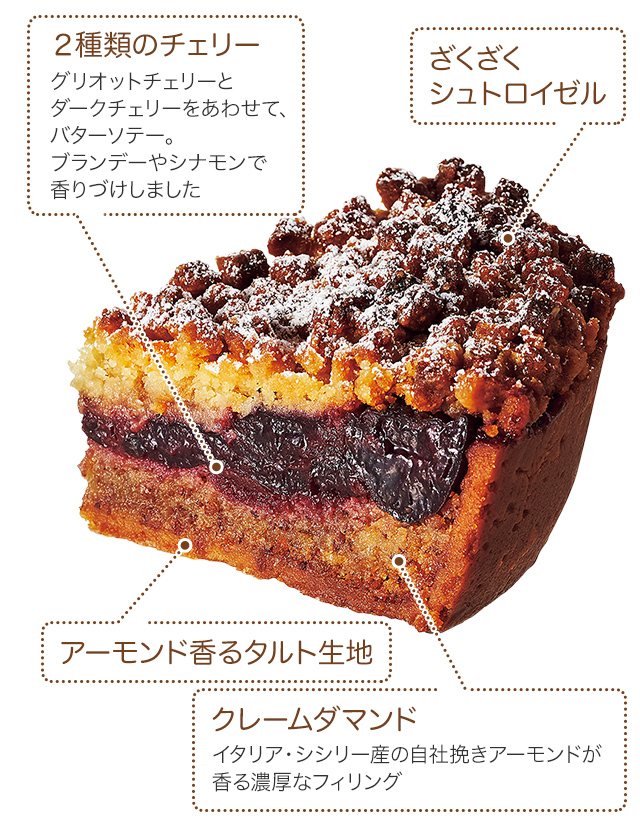 ��������Υ����꡼�����ꥪ�åȥ����꡼�ȥ����������꡼�򤢤碌�ƥХ������ơ����֥��ǡ��䥷�ʥ��ǹ��Ť����ޤ����� �����졼����ޥ�ɡ������ꥢ�������꡼���μ����Ԥ��������ɤ����ǻ���ʥե���󥰡� ���������ɹ�륿������ϡ� ��������������ȥ������롣