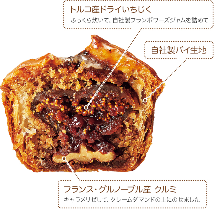 ���ȥ륳���ɥ饤�����������դä���椤�ơ��������ե��ܥ��������ͤ�ơ� ���ե�󥹡�����Ρ��֥뻺 ����ߡ�������ꥼ���ơ����졼����ޥ�ɤξ�ˤΤ��ޤ����� ���������ѥ�����