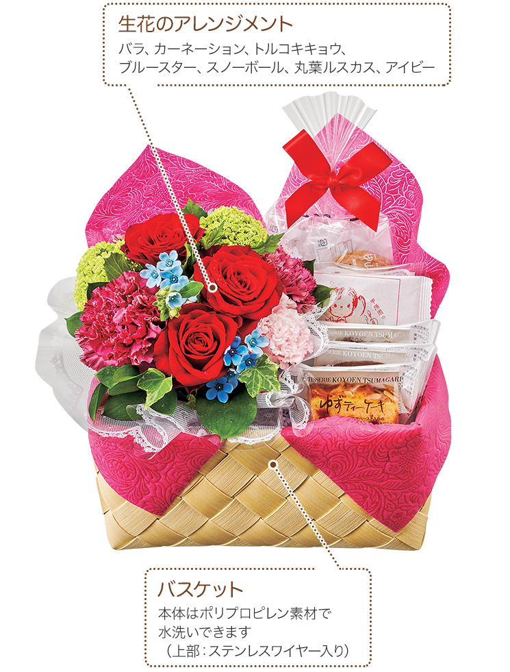 �����֤Υ���󥸥��ȡ��Х顢�����͡�����󡢥ȥ륳�����祦���֥롼�����������Ρ��ܡ��롢���ե륹�����������ӡ������Х����åȡ����Τϥݥ�ץ��ԥ���Ǻ�ǿ������Ǥ��ޤ��ʾ��������ƥ�쥹�磻�䡼�����