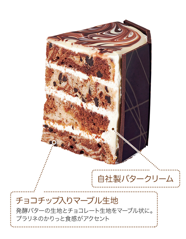 �����祳���å�����ޡ��֥����ϡ�ȯ�ڥХ��������Ϥȥ��祳�졼�����Ϥ�ޡ��֥���ˡ��ץ��ͤΤ���äȿ�������������ȡ� ���������Х������꡼��