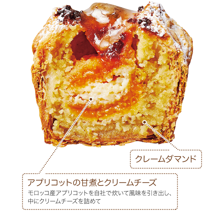 �����ץꥳ�åȤδżѤȥ��꡼�������������å������ץꥳ�åȤ򼫼Ҥǿ椤����̣������Ф�����˥��꡼���������ͤ�ơ� �����졼����ޥ�ɡ�