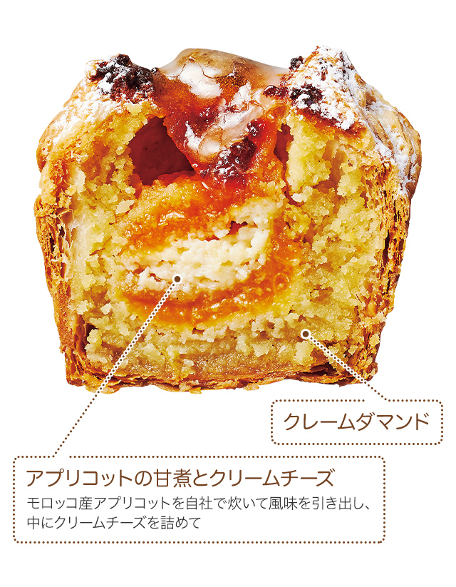 �����ץꥳ�åȤδżѤȥ��꡼�������������å������ץꥳ�åȤ򼫼Ҥǿ椤����̣������Ф�����˥��꡼���������ͤ�ơ� �����졼����ޥ�ɡ�