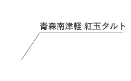 �Ŀ����ŷ� �ȶ̥����