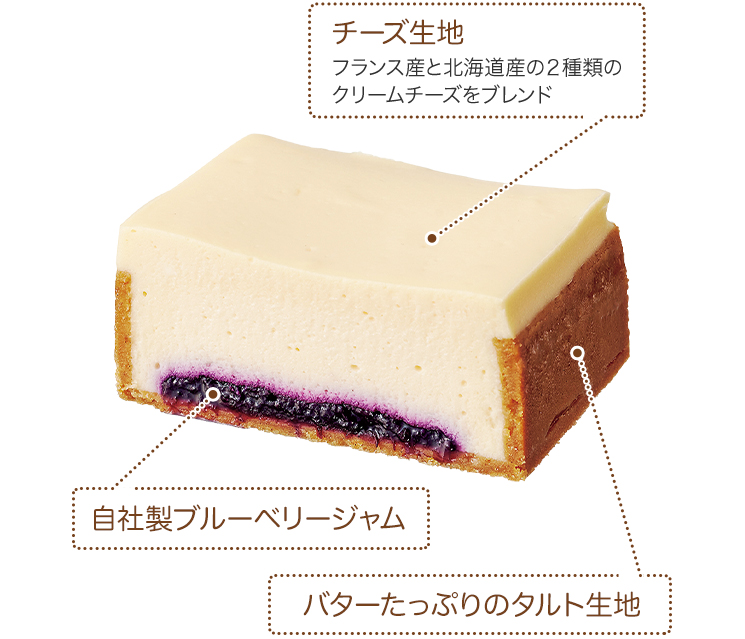 ・チーズ生地:フランス産と北海道産の2種類のクリームチーズをブレンド。 ・バターたっぷりのタルト生地。 ・自社製ブルーベリージャム。