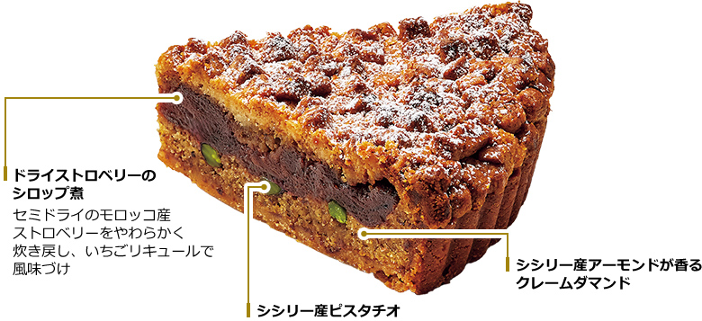 26 6種のスペシャルボックス（タルト＆ケーキ詰め合わせ）：ケーキ
