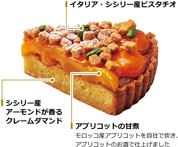 26 6種のスペシャルボックス（タルト＆ケーキ詰め合わせ）：ケーキ