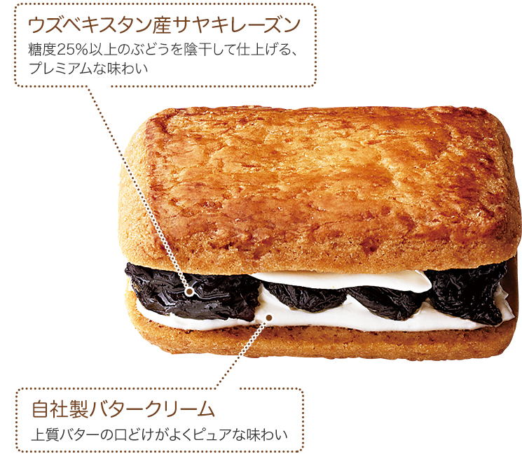 ・ウズベキスタン産サヤキレーズン:糖度25%以上のぶどうを陰干して仕上げる、プレミアムな味わい。 ・自社製バタークリーム:上質バターの口どけがよくピュアな味わい。