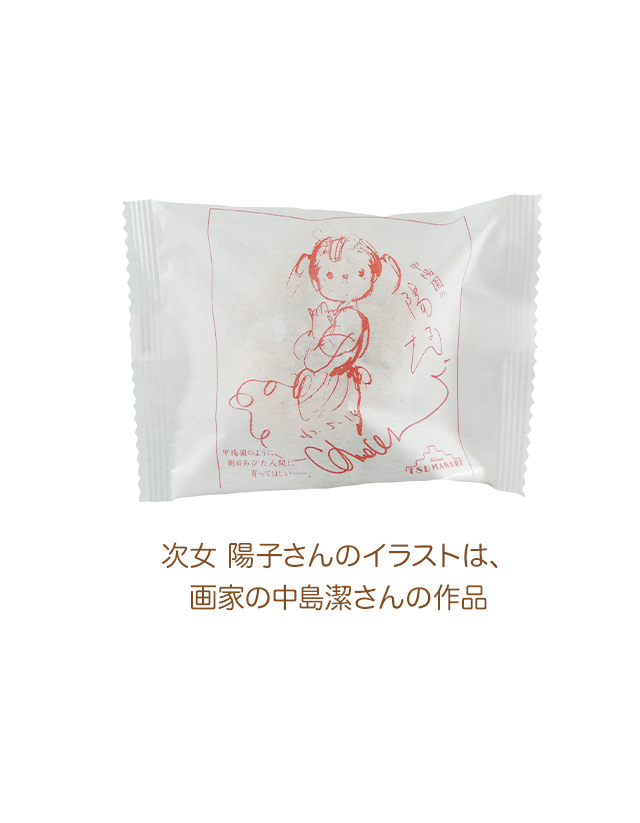 ���� �ۻҤ���Υ��饹�Ȥϡ���Ȥ�����餵��κ���